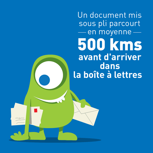 Un document mis sous pli parcourt en moyenne 500 kms avant d'arriver dans la boîte aux lettres